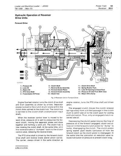 John Deere 300 Loader and Backhoe Loader Repair Technical Manual (TM1068)