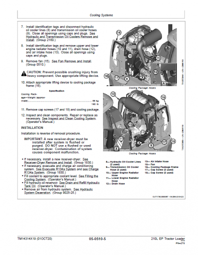 John Deere 210L EP Tractor Loader Repair Service Manual (S.N after ...