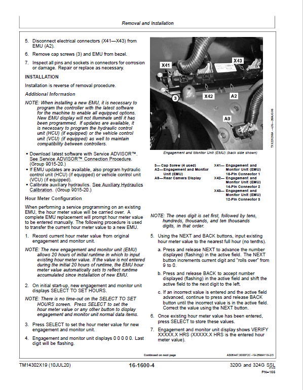 John Deere 320G, 324G SkidSteer Loader Service Manual (Manual Controls ...