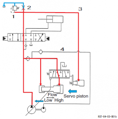 Sumitomo SH160-3 Hydraulic Excavator Repair Service Manual