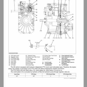 Kubota ZD1211-AU, ZD1221R-AU, ZD1221L-AU, ZD1221RL-AU Mower Repair Manual - Image 4