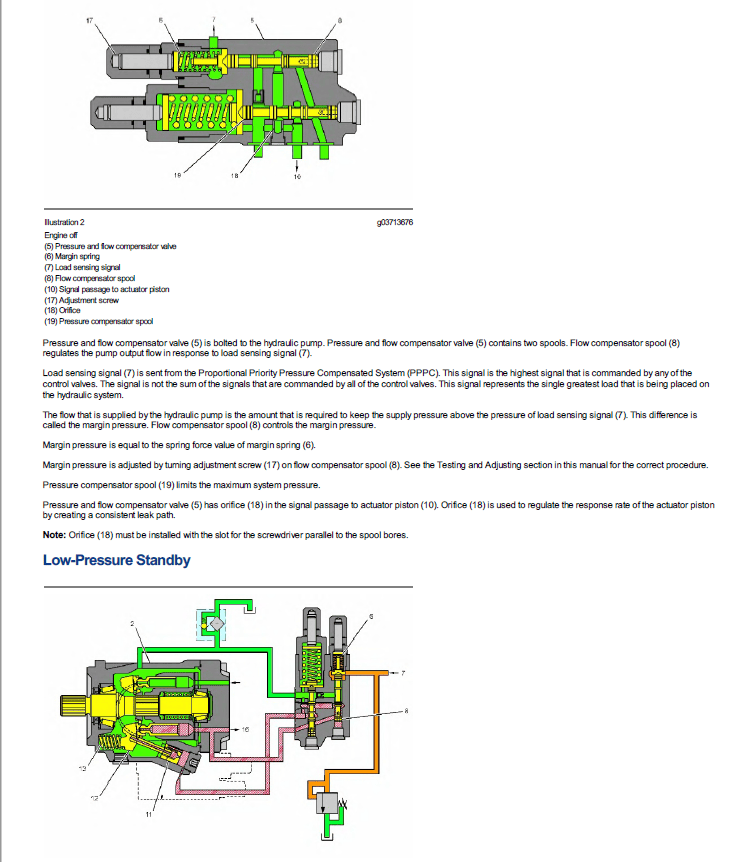 Caterpillar CAT D6N LGP Track Type Tractor Service Repair Manual ...