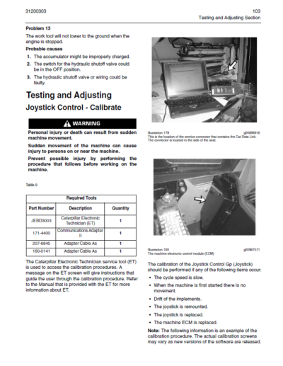 Caterpillar CAT TH580B Telehandler Service Repair Manual