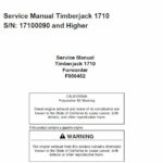 Timberjack 1710 Forwarder Service Repair Manual (17100090 and Up)