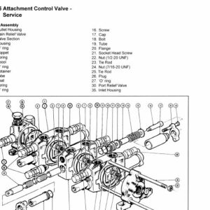 Timberjack 608 Carriers Service Repair Manual (977031 - 987326) - Image 4