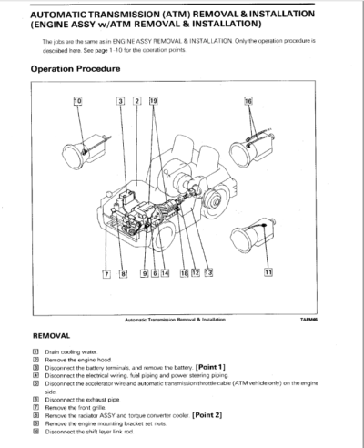 Toyota 2TG25, 02-2TD25, 2TG25, 02-2TG25, 42-2TD25 Towing Tractor Repair ...