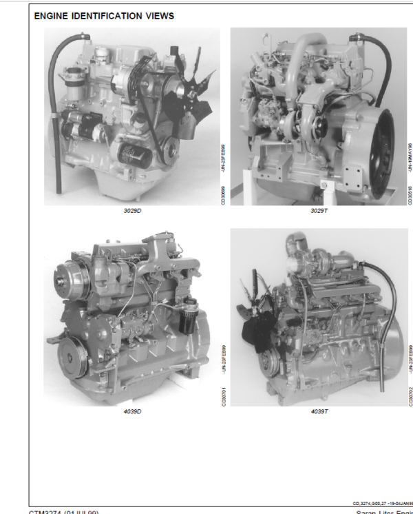 John Deere 4039, 4045 OEM Engines Parts Catalog PDF