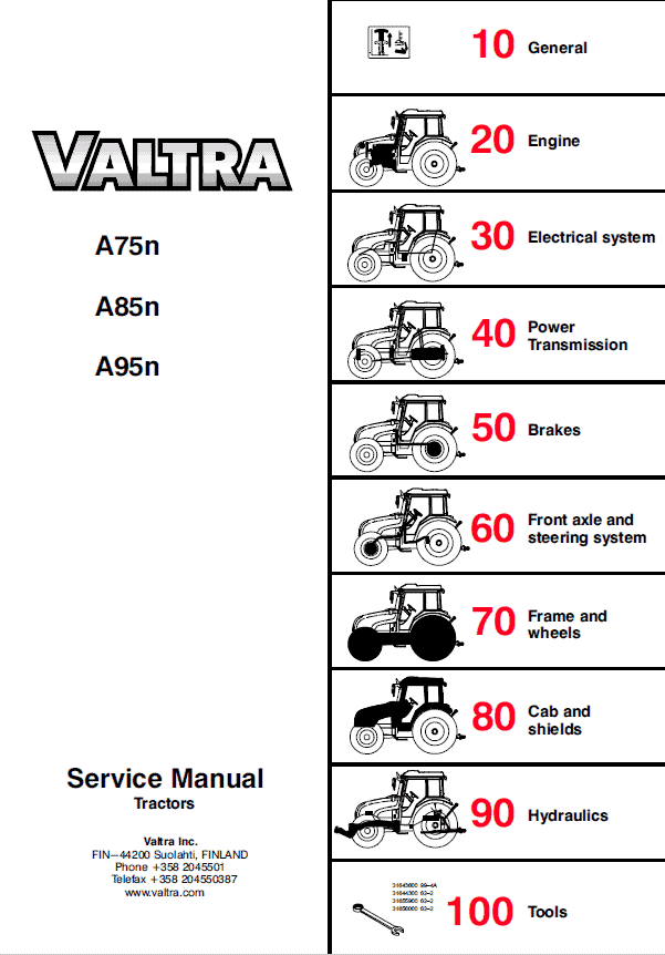 Valtra A75n, A85n, A95n Tractors Service Repair Manual