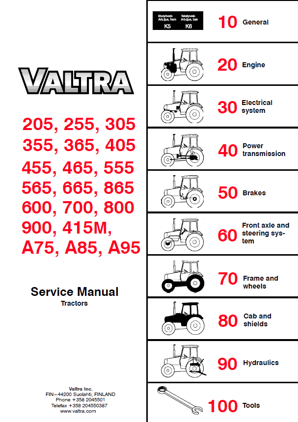 Valtra A75, A85, A95 Tractors Service Repair Manual