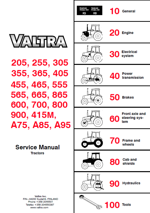 Valtra 205, 255, 305, 355, 365, 405, 415M, 455, 465 Tractors Service Repair Manual