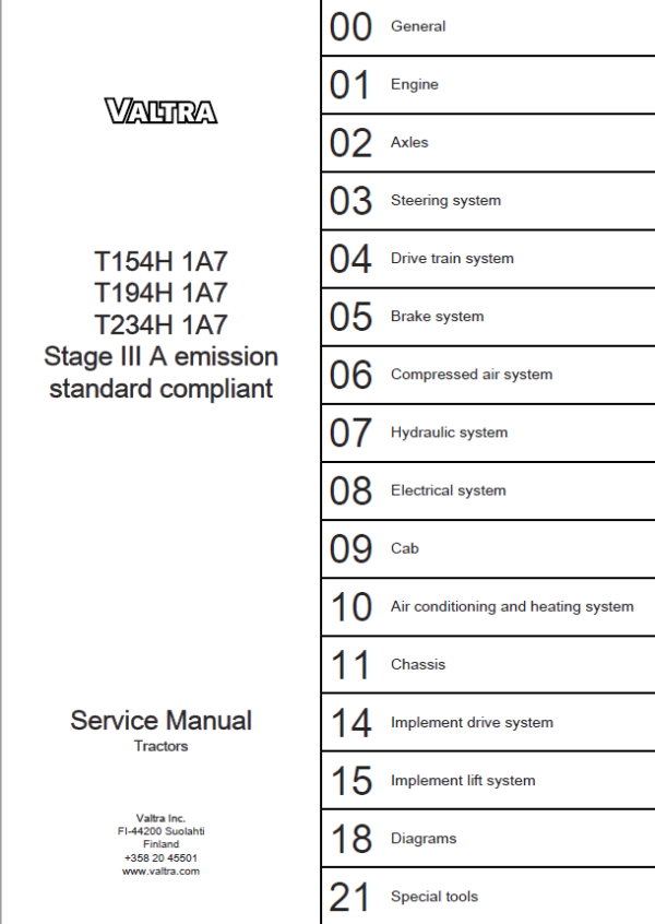 Valtra T154 H 1A7, T194 H 1A7, T234 H 1A7 Tractors (Stage III A) Service Repair Manual