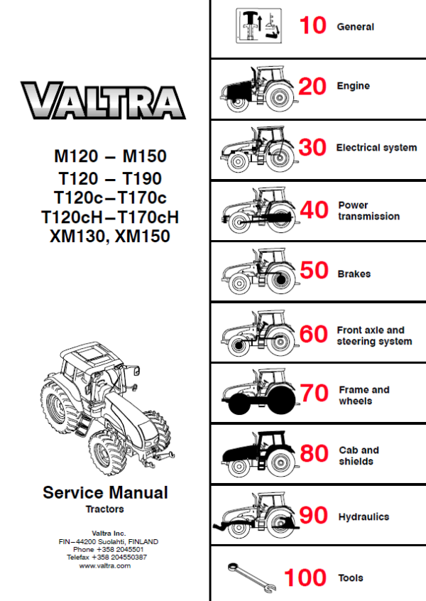 Valtra M120e, M120, M130, M150, XM130, XM150 Tractors Service Repair Manual