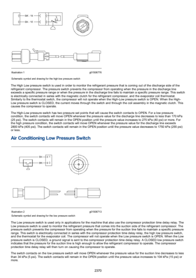 Caterpillar CAT 249D Compact Track Loader Service Repair Manual ...