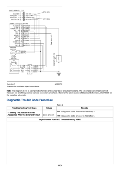 Caterpillar Cat 312f Gc Excavator Service Repair Manual (fke00001 And Up)