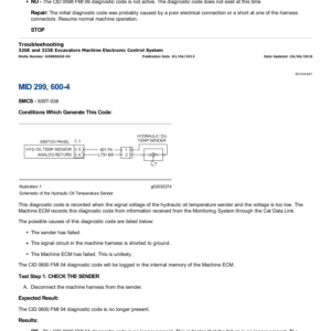 Caterpillar CAT 320E LRR Excavator Service Repair Manual (TFX00001 and up) - Image 5