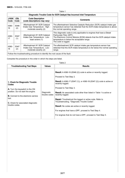 Caterpillar CAT 420F2 Backhoe Loader Service Repair Manual (HWC00001 ...