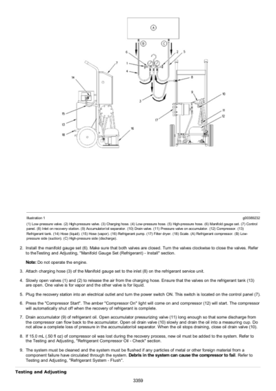 Caterpillar CAT 740 Articulated Dump Truck Service Repair Manual ...