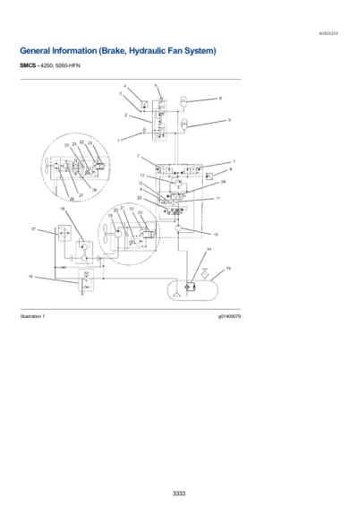 Caterpillar CAT 924H, 924HZ Wheel Loader Service Repair Manual ...