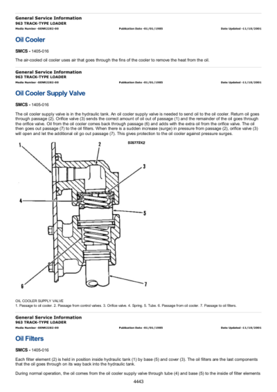 Caterpillar CAT 963 Track Loader Service Repair Manual (21Z00001 and up)