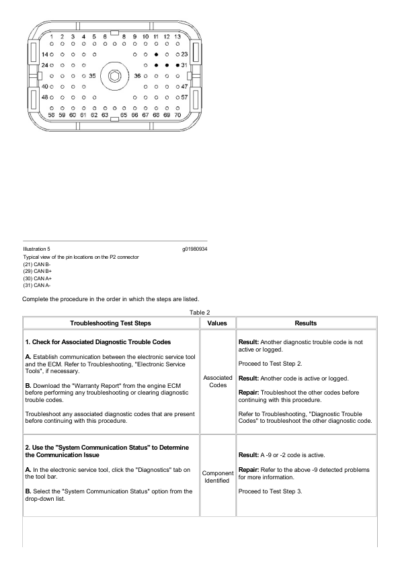 Caterpillar CAT C7.1 Engine Machine Service Repair Manual (C7R00001 and up)