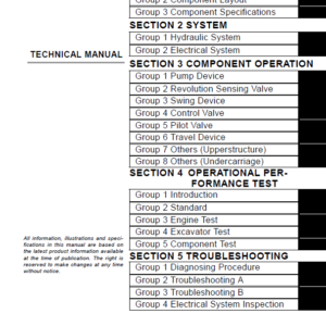 Hitachi ZX40U, ZX50U Excavator Technical Repair Manual