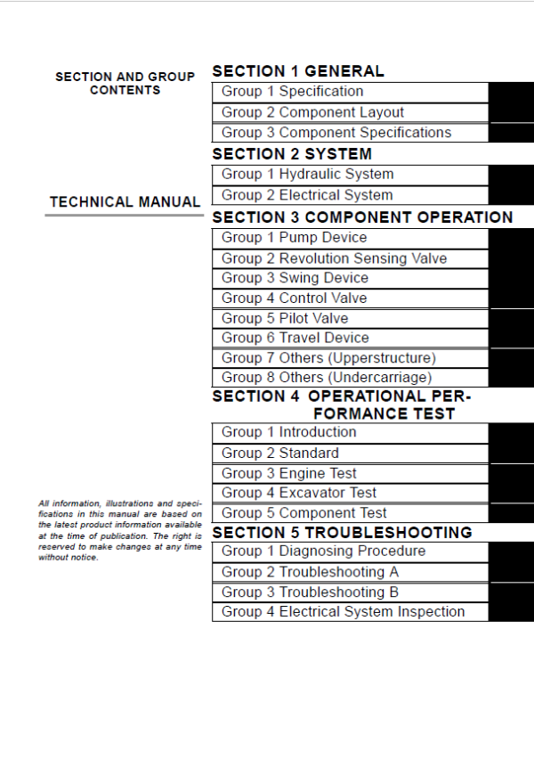 Hitachi ZX40U, ZX50U Excavator Technical Repair Manual