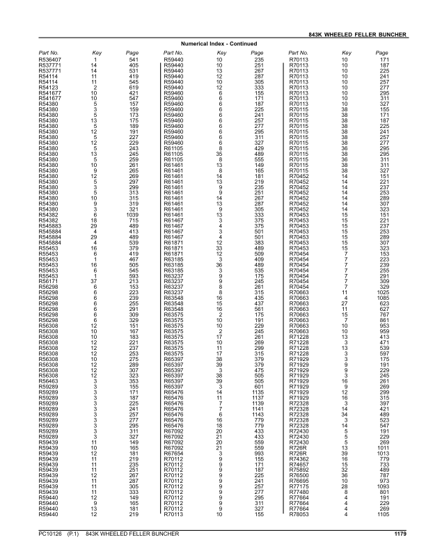 John Deere 843K Wheeled Feller Bunchers Parts Catalog Manual - PC10126