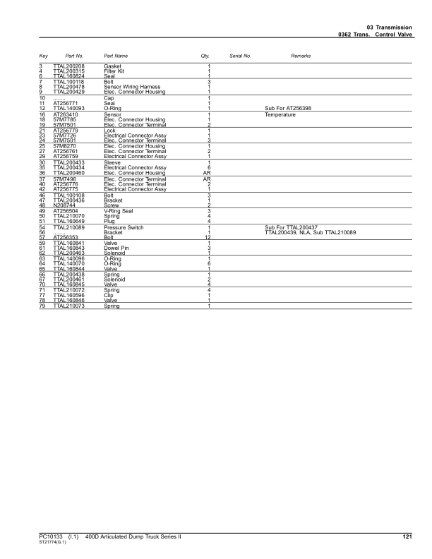 John Deere 400D Articulated Dump Trucks Parts Catalog Manual - PC10133