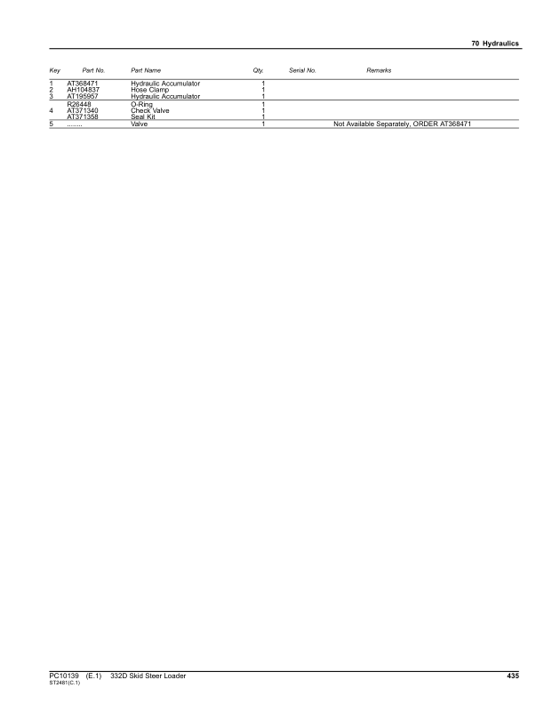 John Deere 332D Skid Steers Parts Catalog Manual - PC10139