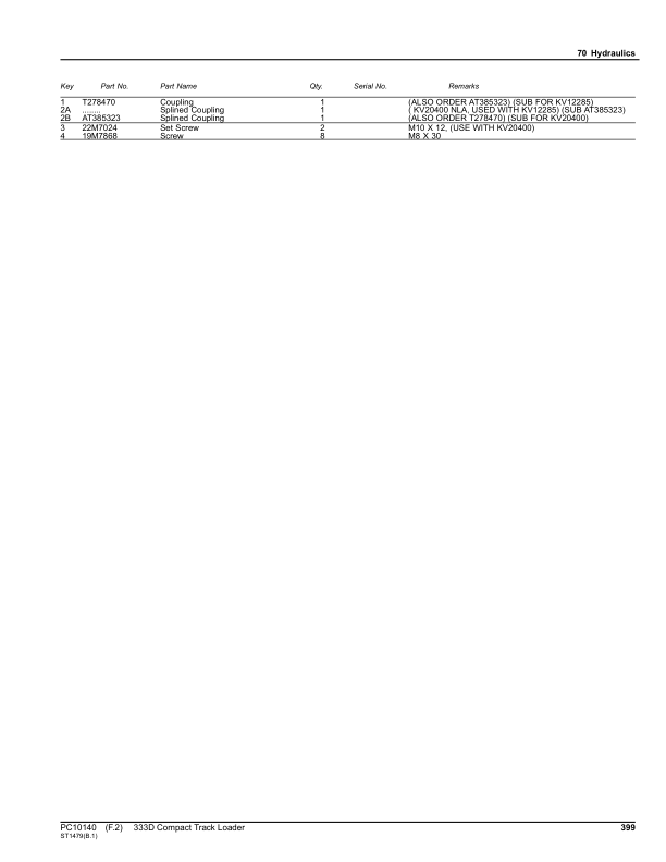 John Deere 333d Skid Steers Parts Catalog Manual - Pc10140