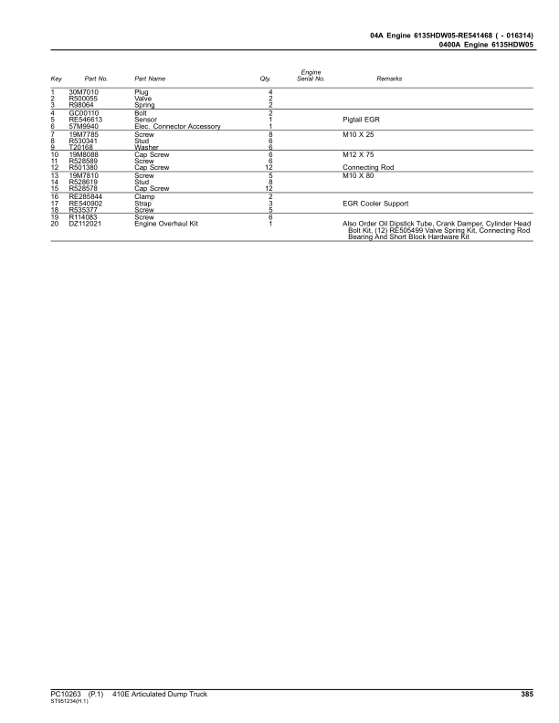 John Deere 410E Articulated Dump Trucks (SN E634583 - E668586) Parts ...