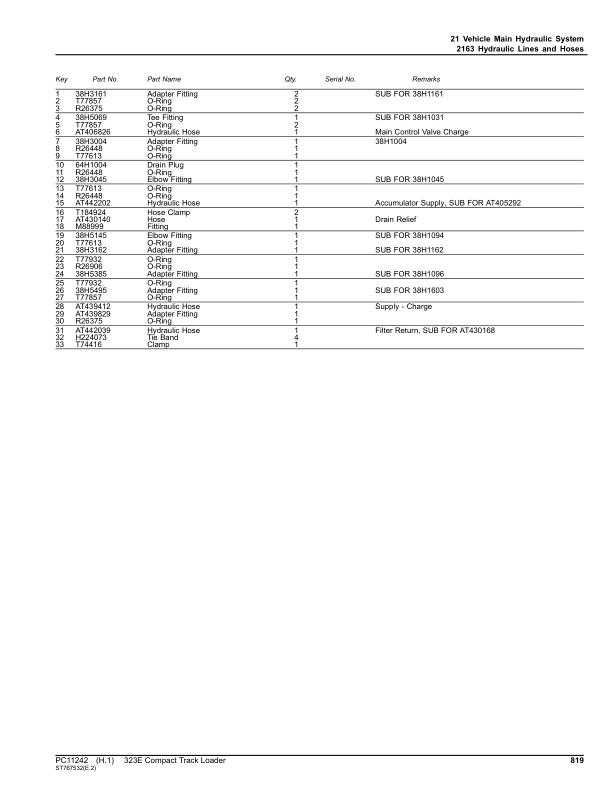 John Deere 323E Skid Steers (SN 1T0323E_ J249322-) Parts Catalog Manual ...