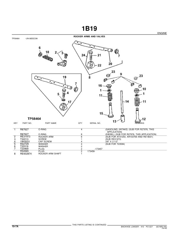 John Deere 410 Backhoes Parts Catalog Manual - PC1227