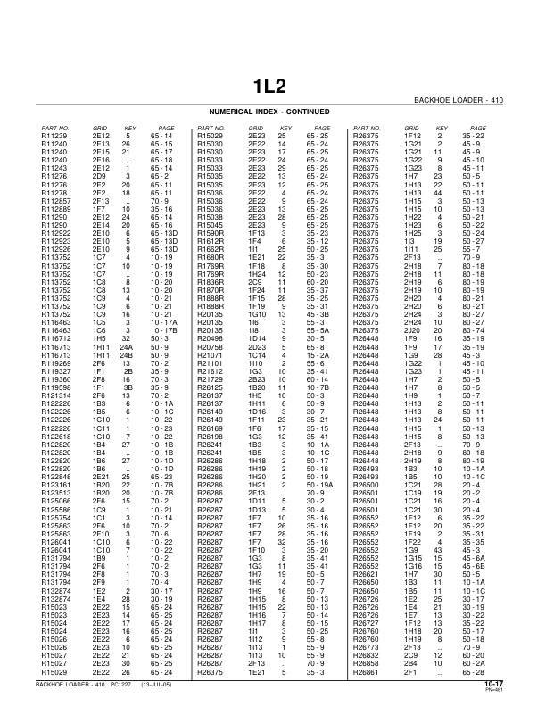 John Deere 410 Backhoes Parts Catalog Manual - PC1227