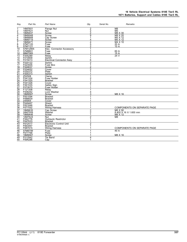 John Deere 810E T3 Forwarders (SN 002737 - 002884) Parts Catalog Manual ...