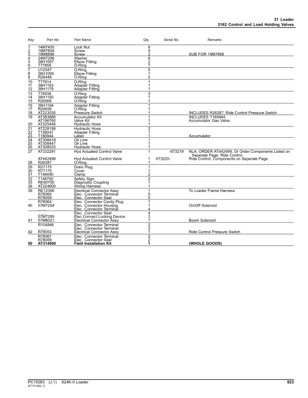 John Deere 624K Series II Loaders (SN 1DW624K__ _F677549-) Parts ...