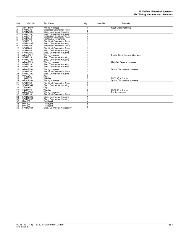 John Deere 872G, 872GP Motor Graders (SN F680878 - & L700954 -) Parts ...