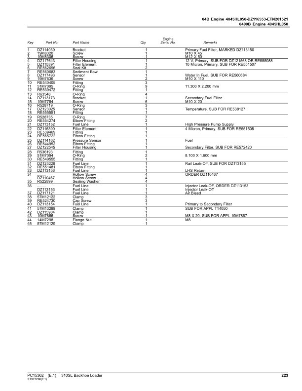 John Deere 310SL Backhoe Loaders (SN 1T0310LX_ _F390996-) Parts Catalog ...