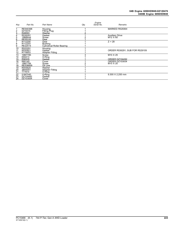 John Deere 744 P Loaders (SN L_05963- & D_05963-) Parts Catalog Manual ...