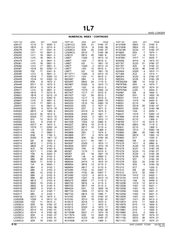 John Deere 644D Loaders Parts Catalog Manual - PC2061