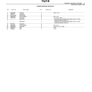 John Deere LX150 Loaders Parts Catalog Manual - PC2175 - Image 4