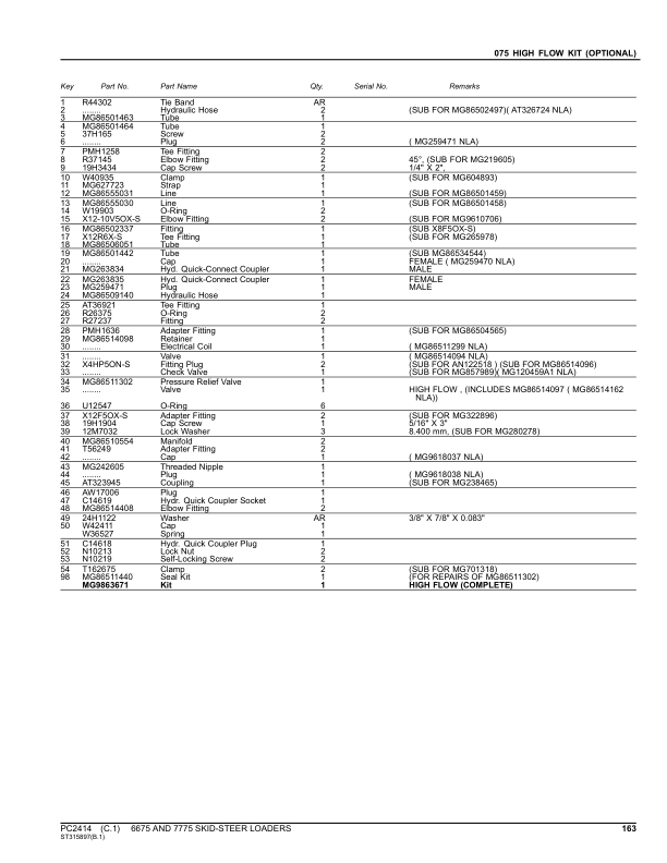 John Deere 6675, 7775 Skid Steers Parts Catalog Manual - PC2414