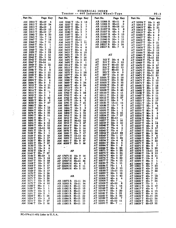 John Deere 440I Tractors Parts Catalog Manual - PC574