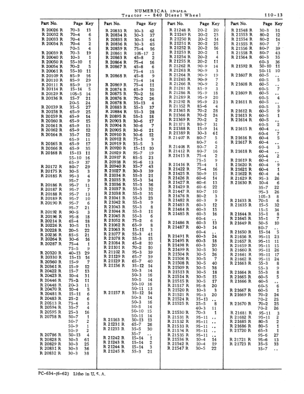 John Deere 840 Tractors Parts Catalog Manual - PC634