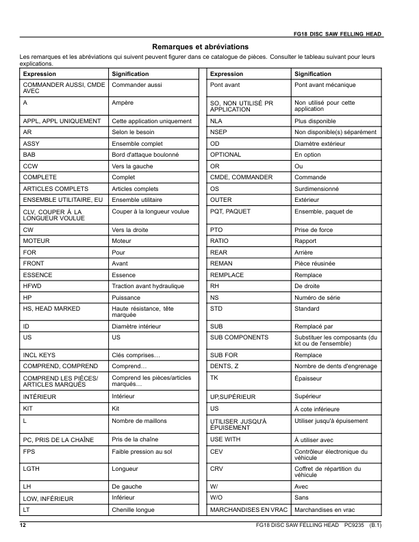 John Deere FG18 Felling Heads Parts Catalog Manual - PC9235