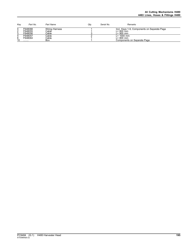 John Deere H480 Harvesting Heads (SN 000103-) Parts Catalog Manual - PC9484