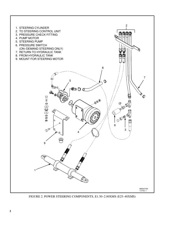 Hyster A1.00XL, A1.25XL, A1.50XL Forklift Truck A203 Series Service Repair Manual (EU)_1