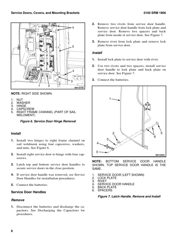 Hyster AP20Z Platform Aerial Lift A254 Series Repair Manual_11