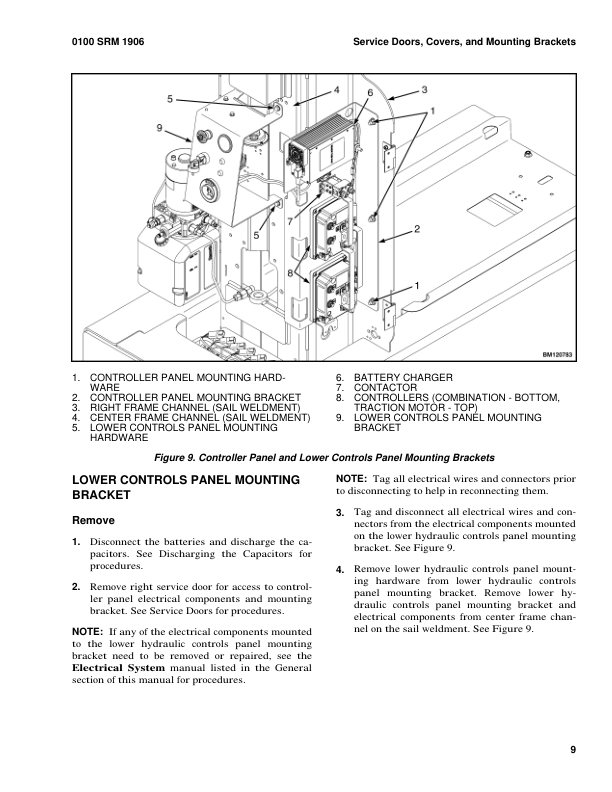 Hyster AP20Z Platform Aerial Lift A254 Series Repair Manual_14