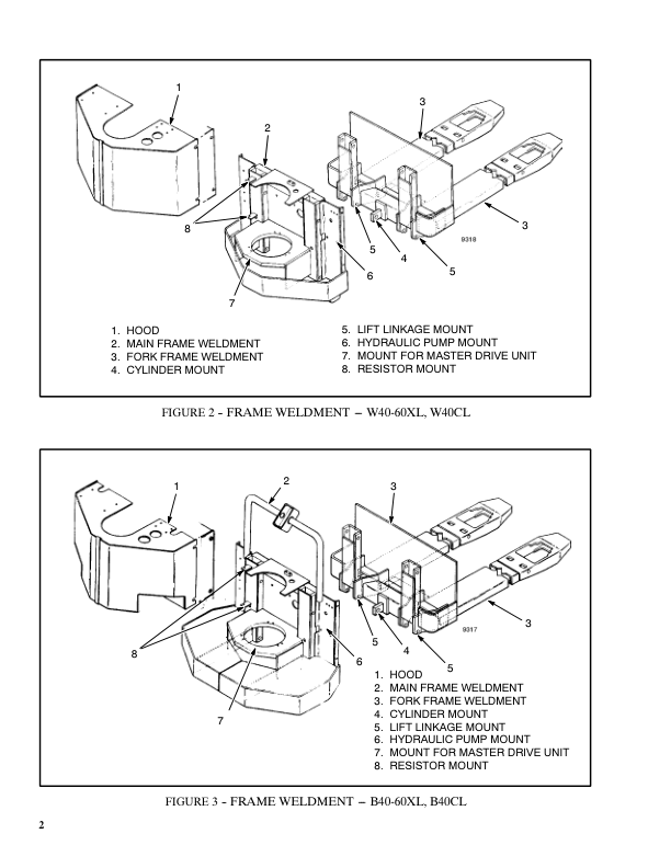 Hyster B40XL, B60XL, W40XL, W60XL Pallet Walkie Rider D135 Series Repair Manual_3